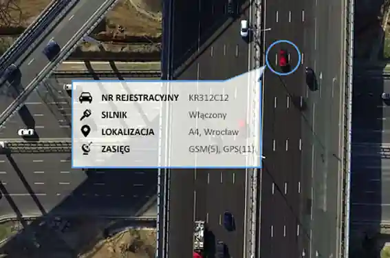 Informacje o lokalizacji pojazdów