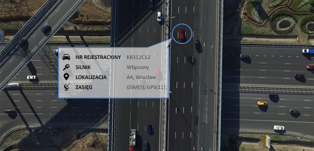 Lokalizator GPS TransMobil