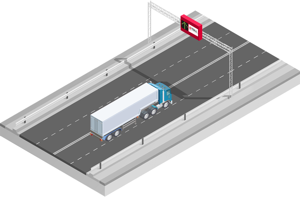System eToll: urządzenia OBU i ZSL