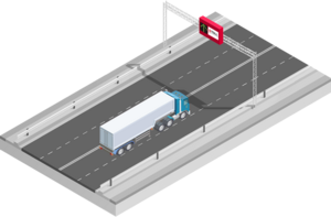 Moduł e-Toll