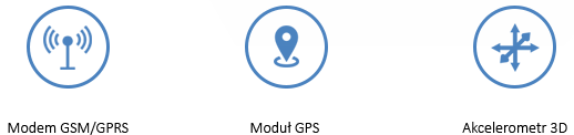 Moduły do rejestratora